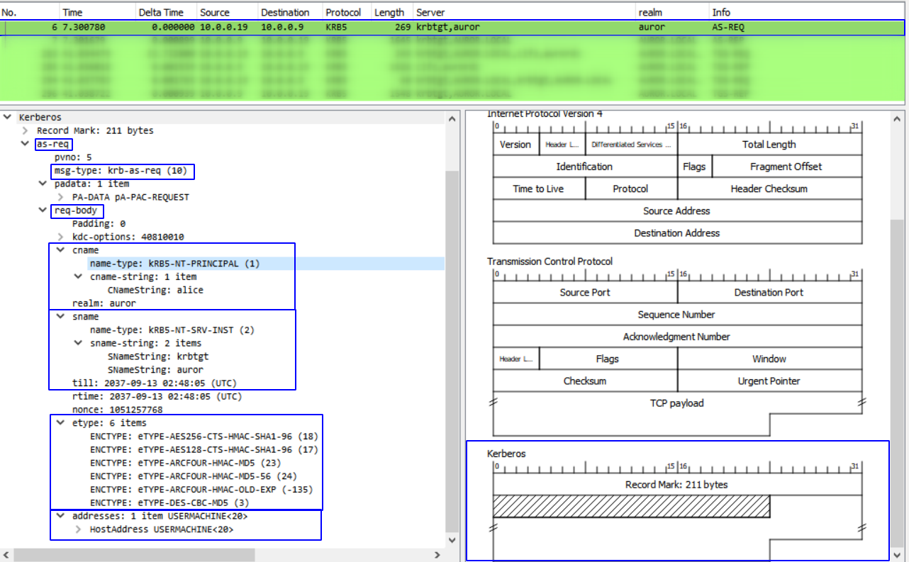 as-req-process-captured-in-wireshark